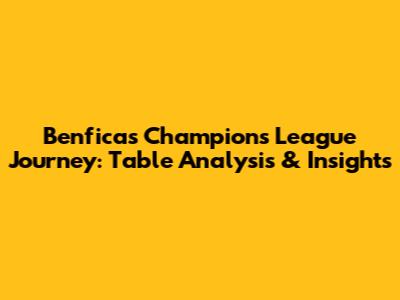 Benfica's Champions League Journey: Table Analysis & Insights